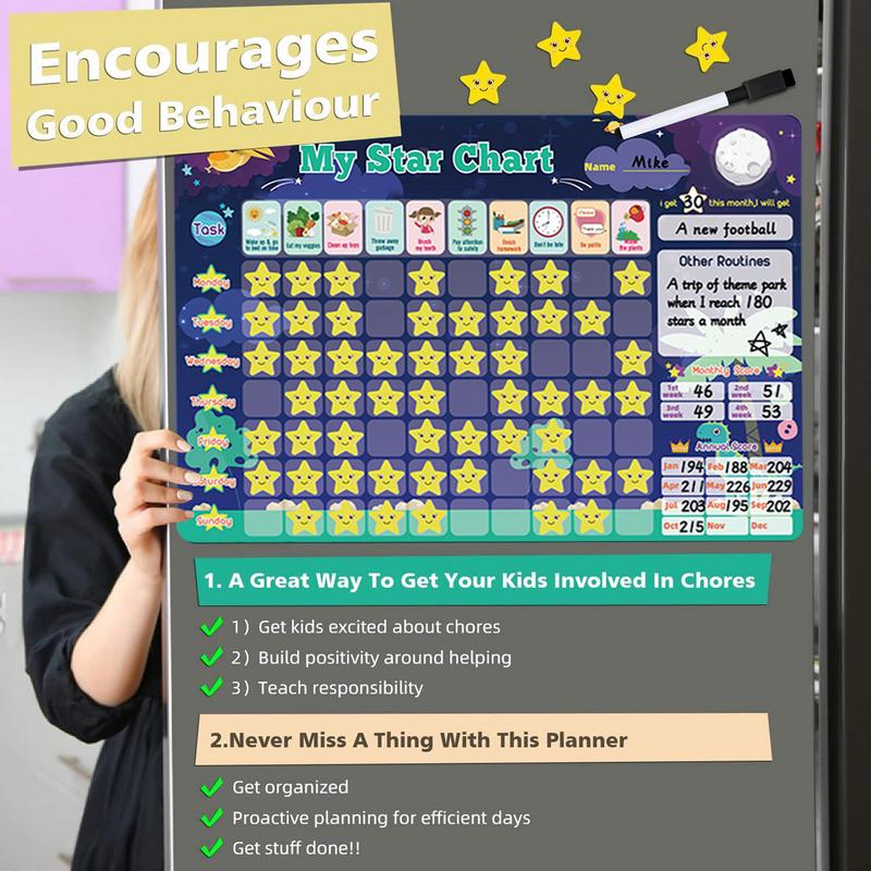 Tableau de récompense magnétiq - Baby Food Chart avis et prix