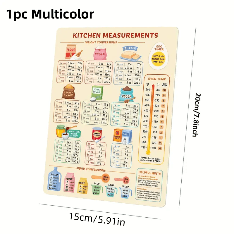 Tableau de Conversion de cuisi - Baby Food Chart avis et prix
