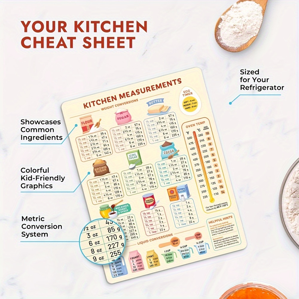 Tableau de Conversion de cuisi - Baby Food Chart avis et prix