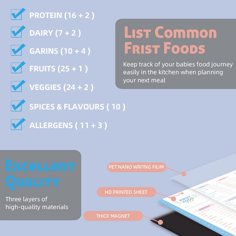 Baby Player Foods Tracker avec - Baby Food Chart avis et prix