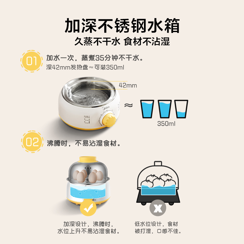 Mini Cuiseur à Œufs et Cuiseur - Baby Food Steamer avis et prix